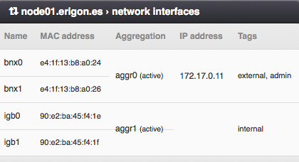 ../../_images/node_network.png